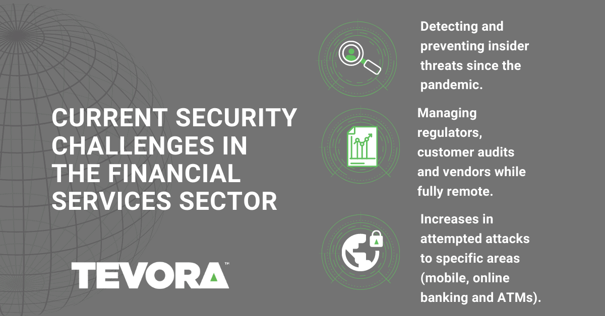 Tevora Host Virtual Ciso Financial Services Round Table The Business Of Information Security Tevora Host Virtual Ciso Financial, Financial Services Round Table