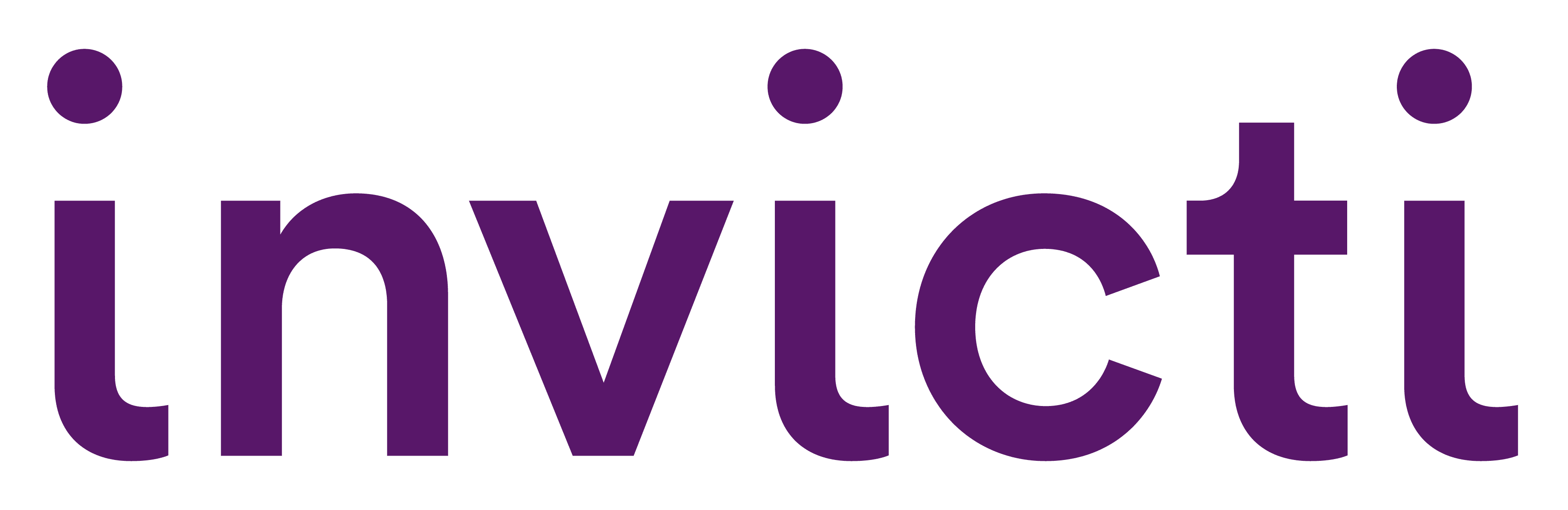 Featured image for post Invicti