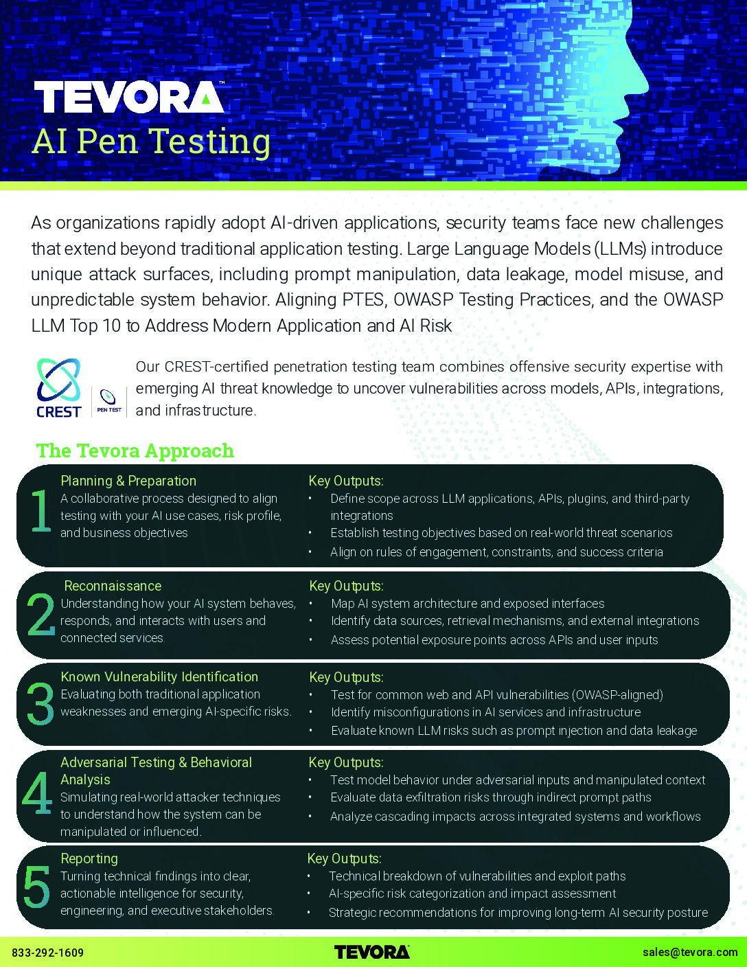 Thumbnail for datasheet PDF