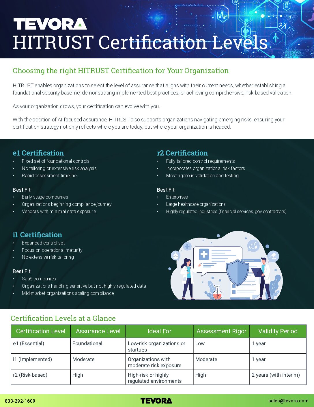 Thumbnail for datasheet PDF